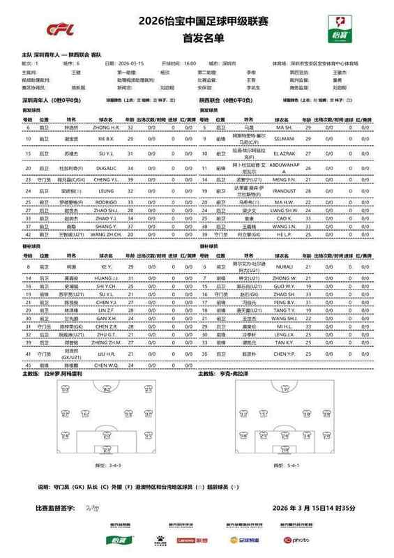  中甲首轮焦点对决，陕西联合携三外援强势出击；深圳青年人本土核心发力迎战。 体育新闻 中甲首轮焦点对决，陕西联合携三外援强势出击；深圳青年人本土核心发力迎战。 体育新闻
