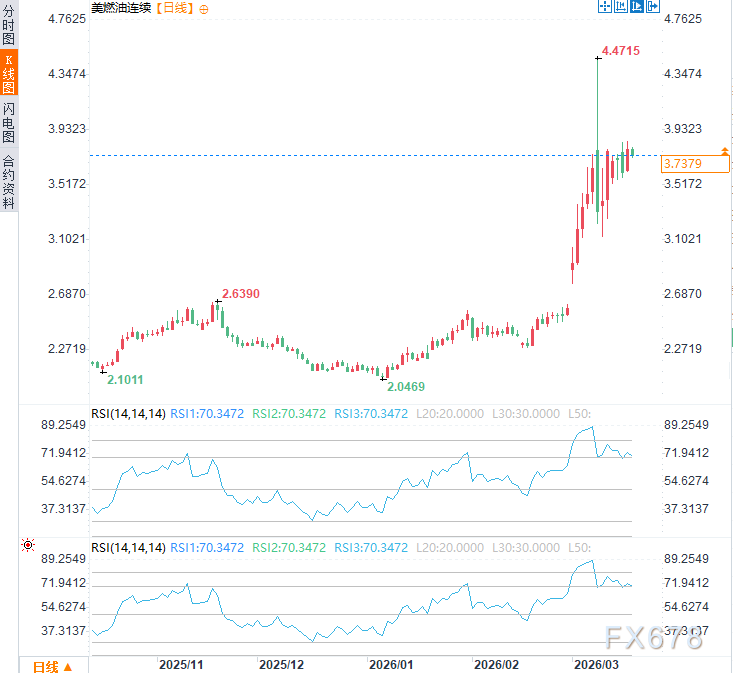  滞胀隐忧再现，就业市场承压；能源冲击加剧美联储两难抉择。 股票财经 滞胀隐忧再现，就业市场承压；能源冲击加剧美联储两难抉择。 股票财经 滞胀隐忧再现，就业市场承压；能源冲击加剧美联储两难抉择。 股票财经