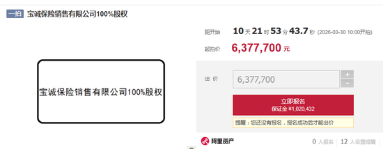  保险中介股权集中拍卖，行业分化加剧。 股票财经 保险中介股权集中拍卖，行业分化加剧。 股票财经