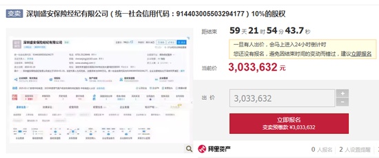  保险中介股权集中拍卖，行业分化加剧。 股票财经 保险中介股权集中拍卖，行业分化加剧。 股票财经