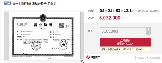  保险中介股权集中拍卖，行业分化加剧。 股票财经 保险中介股权集中拍卖，行业分化加剧。 股票财经