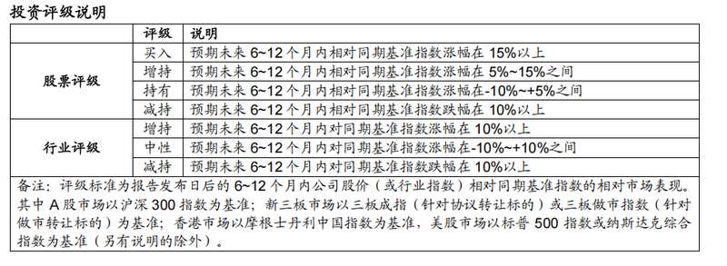  回顾平安银行2025业绩，收入结构调整中见韧性；信贷质量回升，未来展望渐明 股票财经 回顾平安银行2025业绩，收入结构调整中见韧性；信贷质量回升，未来展望渐明 股票财经 回顾平安银行2025业绩，收入结构调整中见韧性；信贷质量回升，未来展望渐明 股票财经