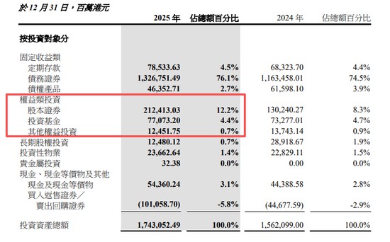  2026年保险业展望：从中国太平的跨越式增长看行业新周期 股票财经