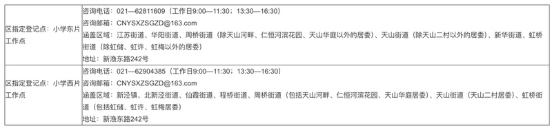  孩子要上小学了？入学信息登记这些事，早知道早安心 教育招生
