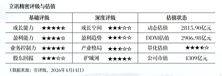2025年电商产品抽查全景报告:19.1%不合格率背后的数据逻辑与治理演进 新闻 2025年电商产品抽查全景报告:19.1%不合格率背后的数据逻辑与治理演进 新闻