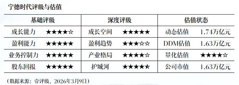 净利润预增171%背后:新安股份一季度爆发折射化工产业复苏深层逻辑 股票财经 净利润预增171%背后:新安股份一季度爆发折射化工产业复苏深层逻辑 股票财经