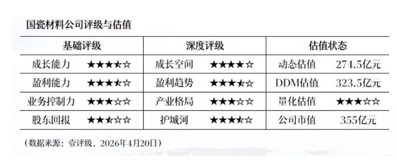 【深度复盘】中国稀土扭亏密码：从亏损2.87亿到净赚1.73亿的数据穿透 股票财经 【深度复盘】中国稀土扭亏密码：从亏损2.87亿到净赚1.73亿的数据穿透 股票财经 【深度复盘】中国稀土扭亏密码：从亏损2.87亿到净赚1.73亿的数据穿透 股票财经