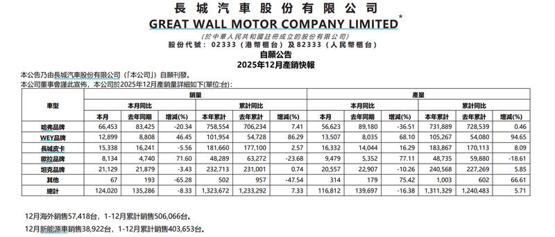  【深度复盘】中国稀土扭亏密码：从亏损2.87亿到净赚1.73亿的数据穿透 股票财经 【深度复盘】中国稀土扭亏密码：从亏损2.87亿到净赚1.73亿的数据穿透 股票财经 【深度复盘】中国稀土扭亏密码：从亏损2.87亿到净赚1.73亿的数据穿透 股票财经