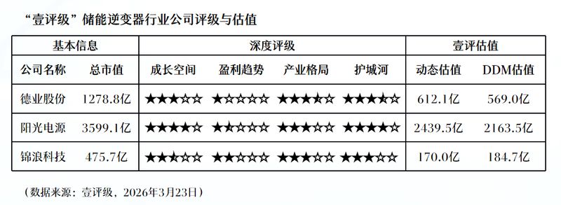 从九成覆盖率到全生命周期防护:解码中国疫苗免疫体系的技术跃迁 健康养生