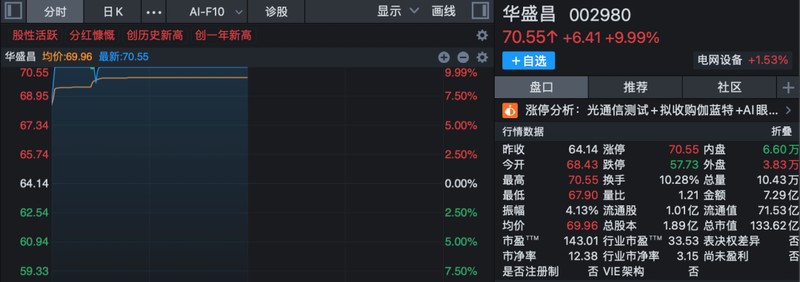  技术迭代驱动下的电网设备出口井喷：数据拆解与产业逻辑深度推演 股票财经 技术迭代驱动下的电网设备出口井喷：数据拆解与产业逻辑深度推演 股票财经 技术迭代驱动下的电网设备出口井喷：数据拆解与产业逻辑深度推演 股票财经