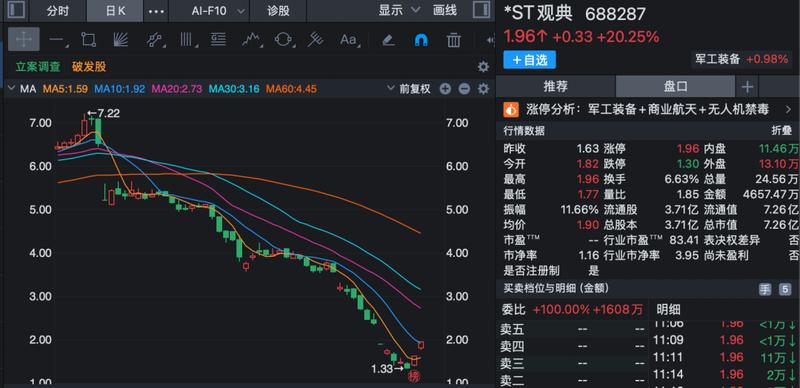  技术迭代驱动下的电网设备出口井喷：数据拆解与产业逻辑深度推演 股票财经 技术迭代驱动下的电网设备出口井喷：数据拆解与产业逻辑深度推演 股票财经 技术迭代驱动下的电网设备出口井喷：数据拆解与产业逻辑深度推演 股票财经