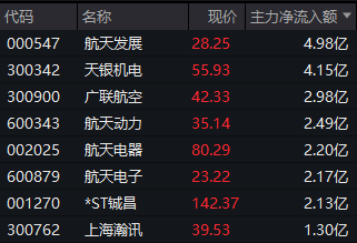  技术迭代驱动下的电网设备出口井喷：数据拆解与产业逻辑深度推演 股票财经 技术迭代驱动下的电网设备出口井喷：数据拆解与产业逻辑深度推演 股票财经 技术迭代驱动下的电网设备出口井喷：数据拆解与产业逻辑深度推演 股票财经