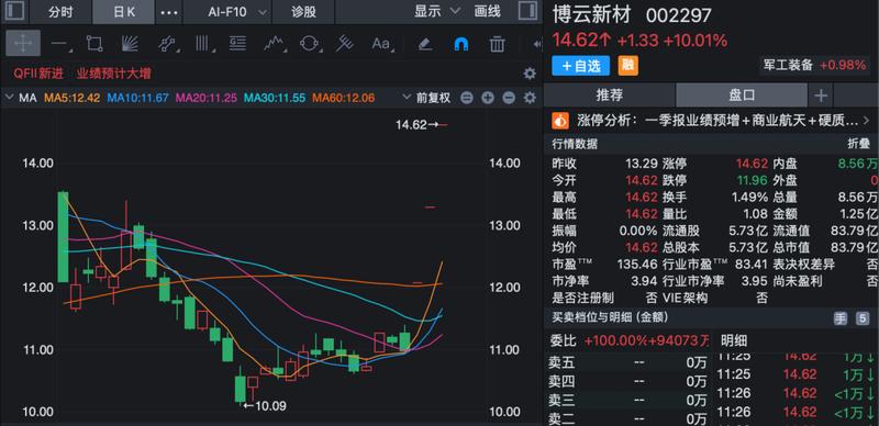  技术迭代驱动下的电网设备出口井喷：数据拆解与产业逻辑深度推演 股票财经 技术迭代驱动下的电网设备出口井喷：数据拆解与产业逻辑深度推演 股票财经 技术迭代驱动下的电网设备出口井喷：数据拆解与产业逻辑深度推演 股票财经